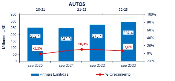 31 octubre 2023 ec 2