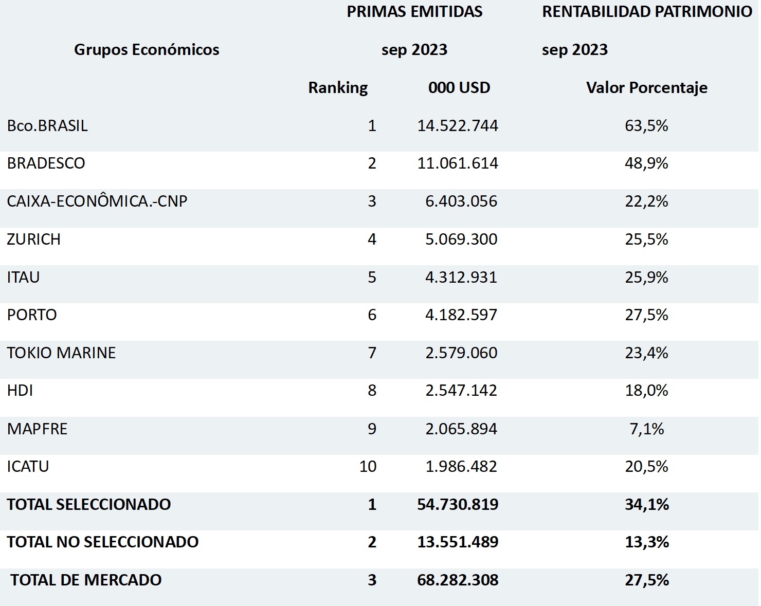 01 dic 2023 br es 2