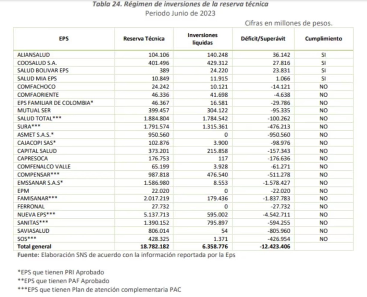 10 nov seguros colombia 2023-01