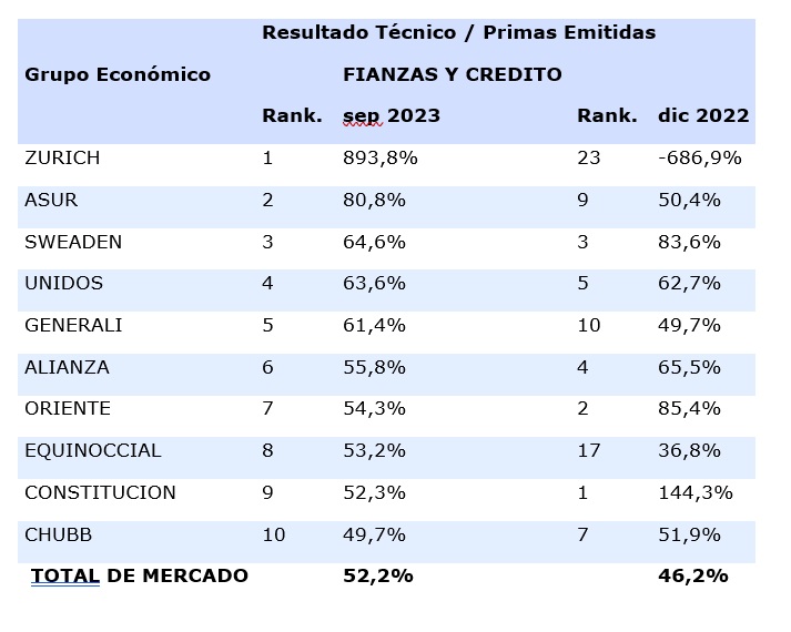 10 nov seguros ecuador 2023-01