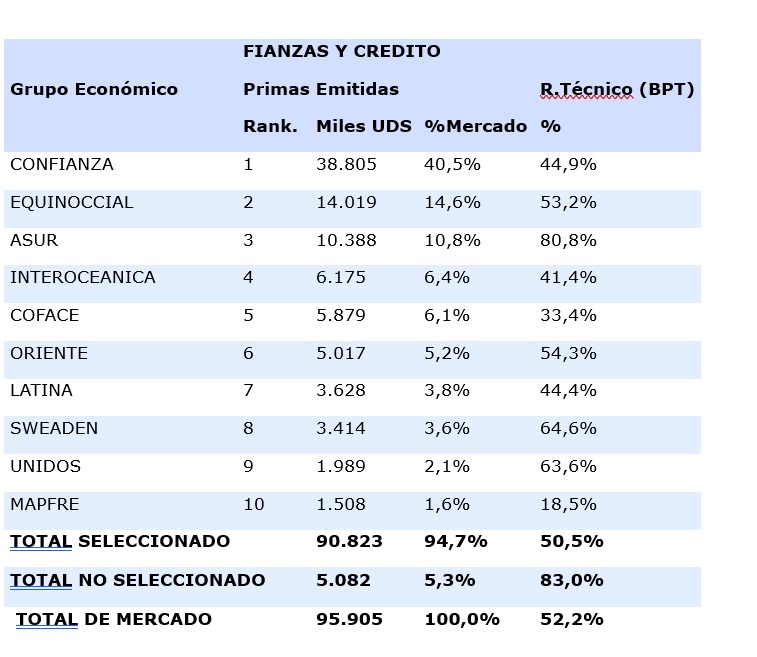 10 nov seguros ecuador 2023-02