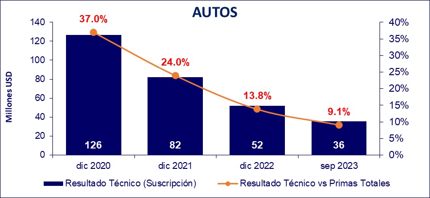 10 nov seguros ecuador 2023-06
