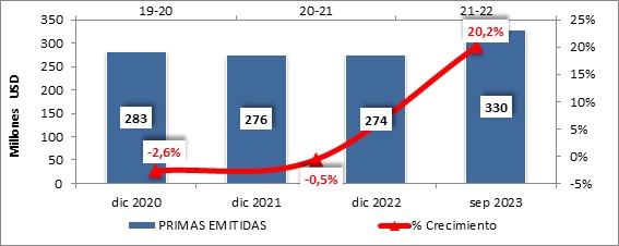 16 nov 2023 cr 2