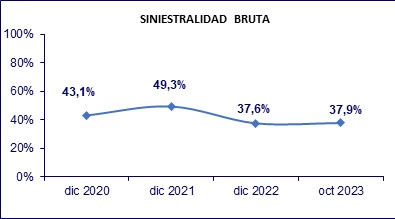 16 nov 2023 ec 5