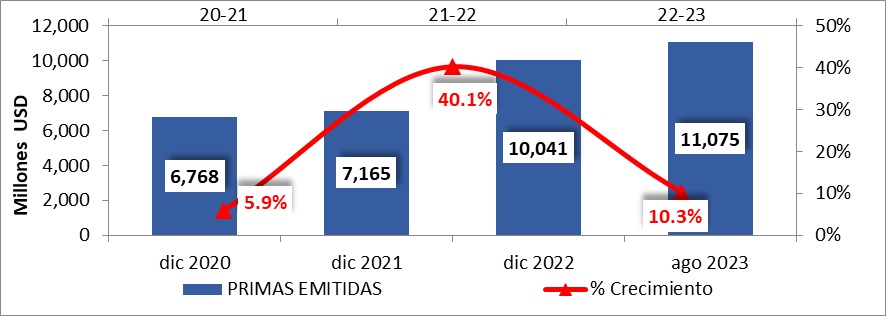 2 nov afp brasil esp 2023-02
