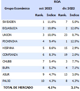 24 nov 2023 ec 1