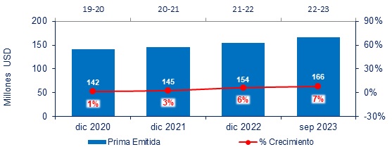 24 nov 2023 py 2