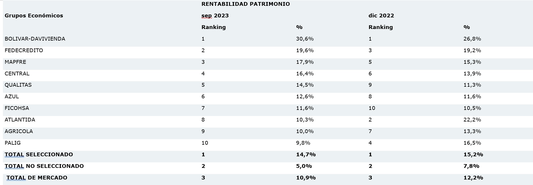 6 nov seguros el salva 2023-01