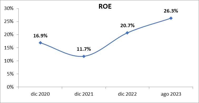 7 nov seguros brasil español 2023 -03