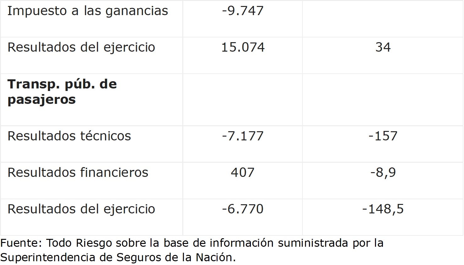02 enero 2024 ar 2
