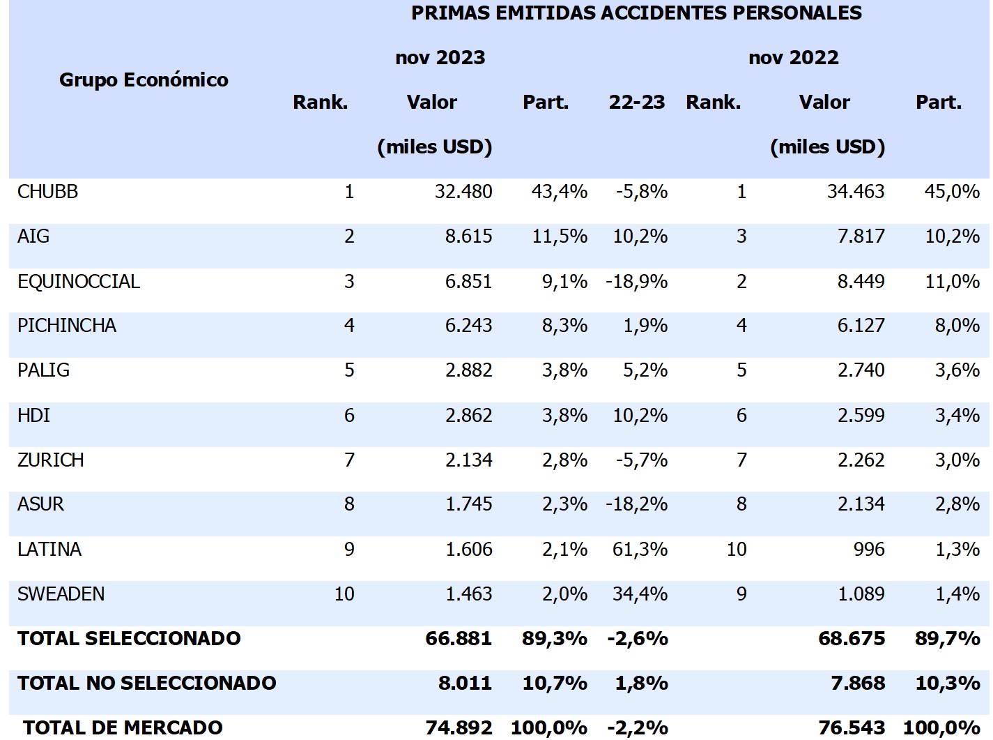 02 enero 2024 ec 3