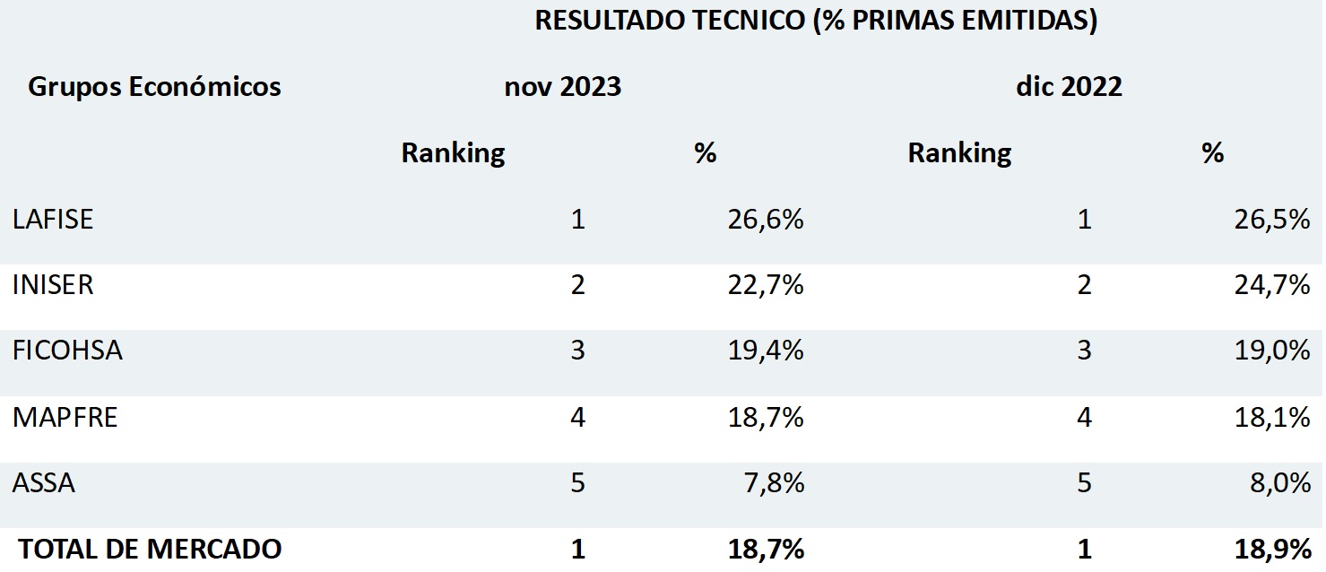 02 enero 2024 ni 1