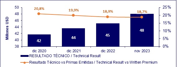 02 enero 2024 ni 3