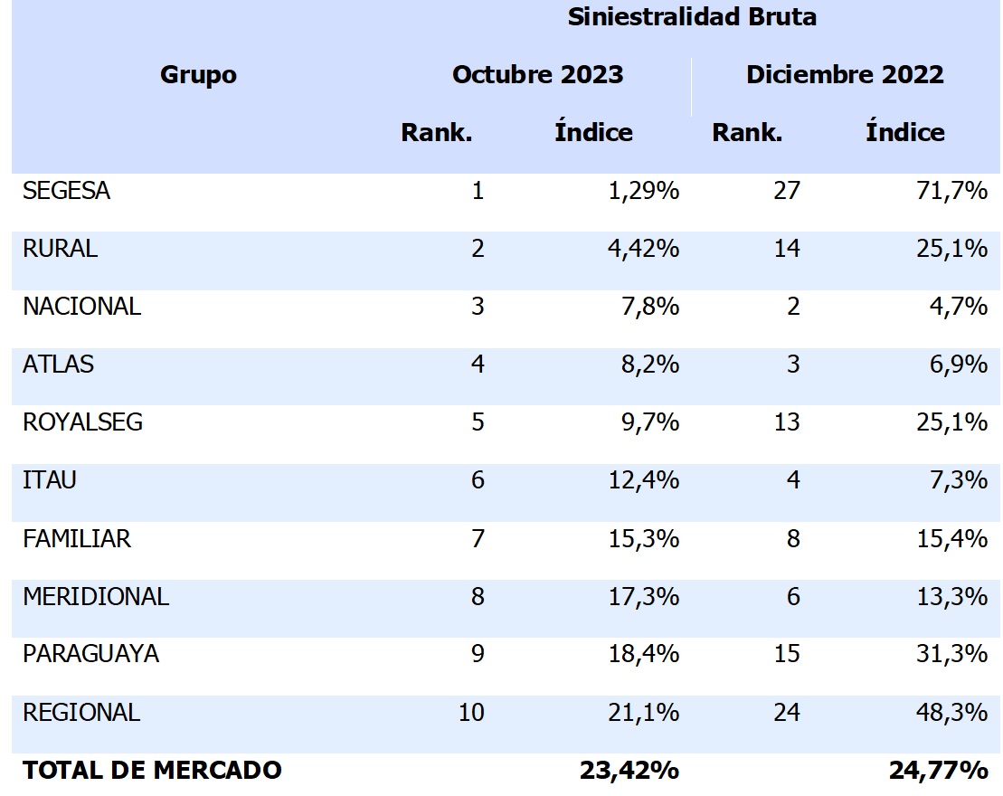 02 enero 2024 py 1