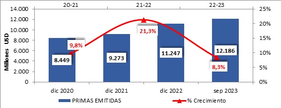 06 dic 2023 br es 2