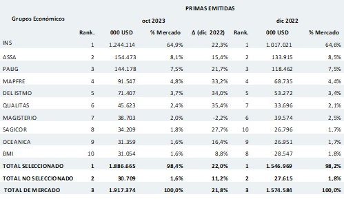 11 dic 2023 cr 1