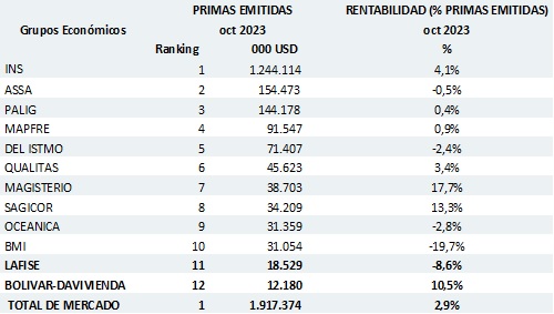 11 dic 2023 cr 4