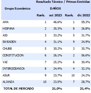 11 dic 2023 ec 1