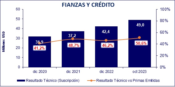 11 dic 2023 ec 6