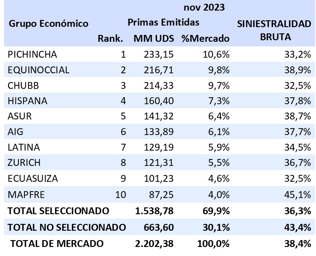 15 DIC 2023 EC 4