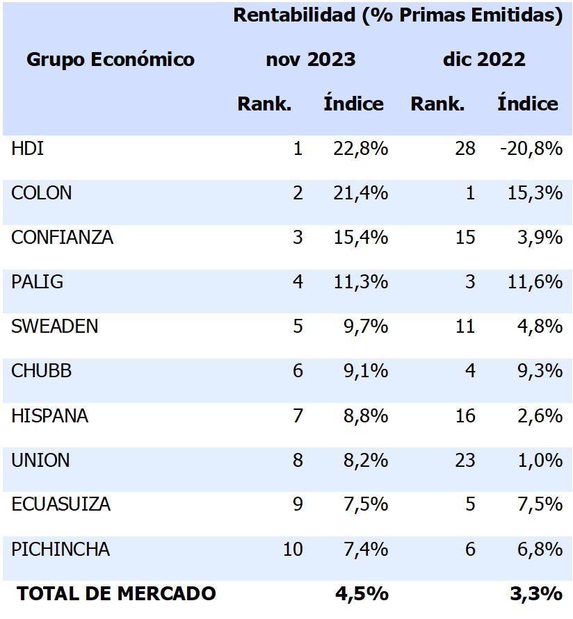 18 dic 2023 ec 1