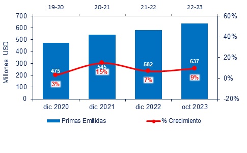 18 dic 2023 hn 2