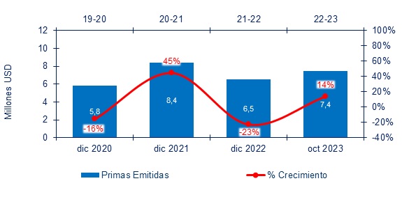 18 dic 2023 hn 4
