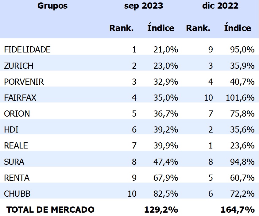 19 dic 2023 cl 1