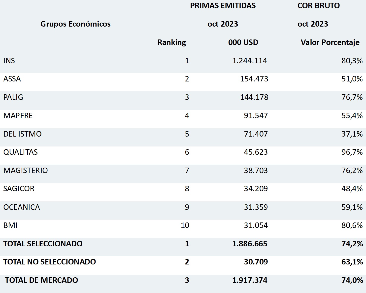 19 dic 2023 cr 2