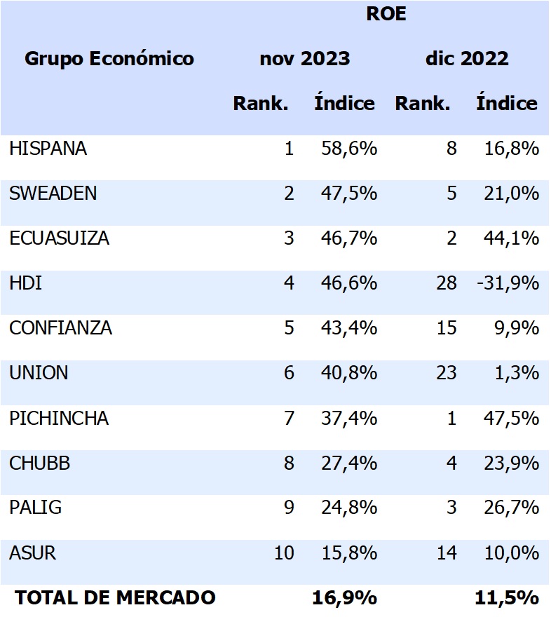 19 dic 2023 ec 1