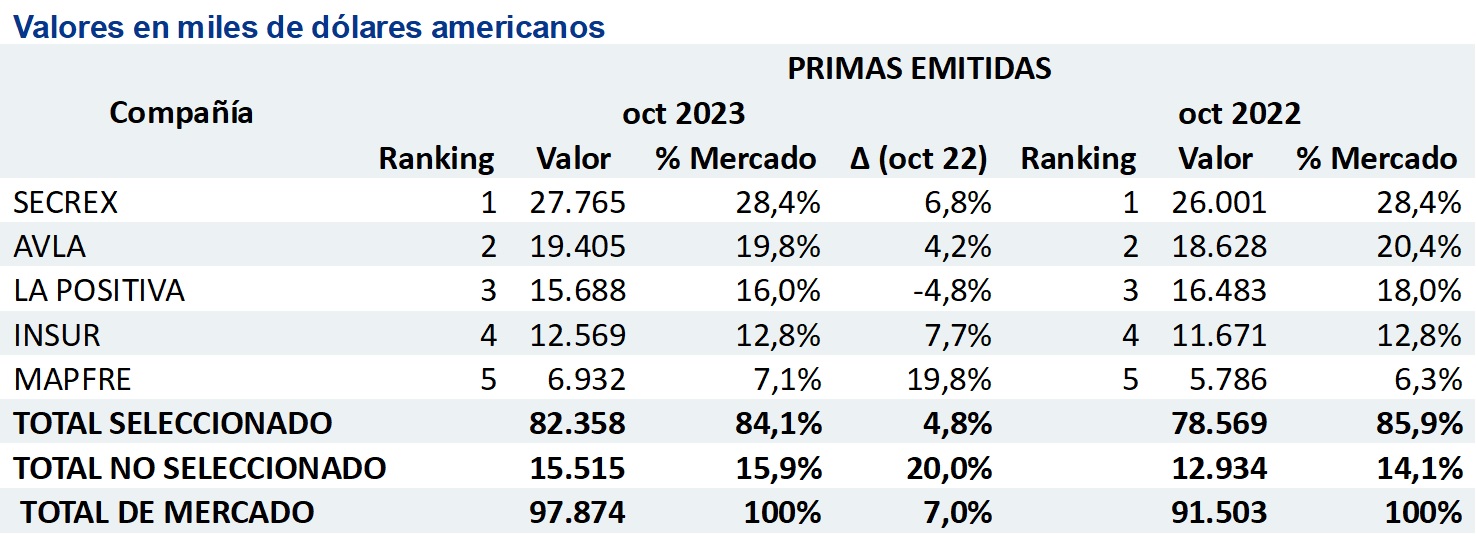 19 dic 2023 pe 1