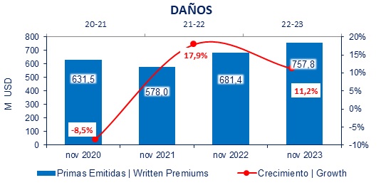 29 dic 2023 ec 2