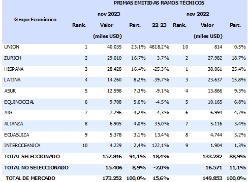 05 enero 2024 ec 1