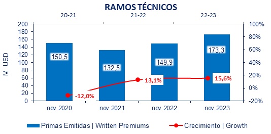 05 enero 2024 ec 2
