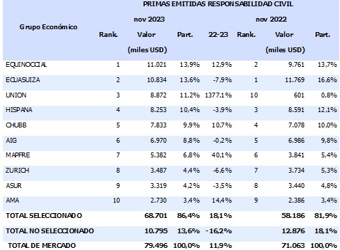 05 enero 2024 ec 3