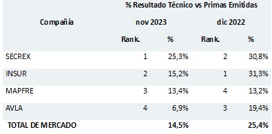 05 enero 2024 pe 1