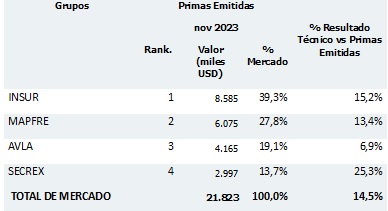 05 enero 2024 pe 2