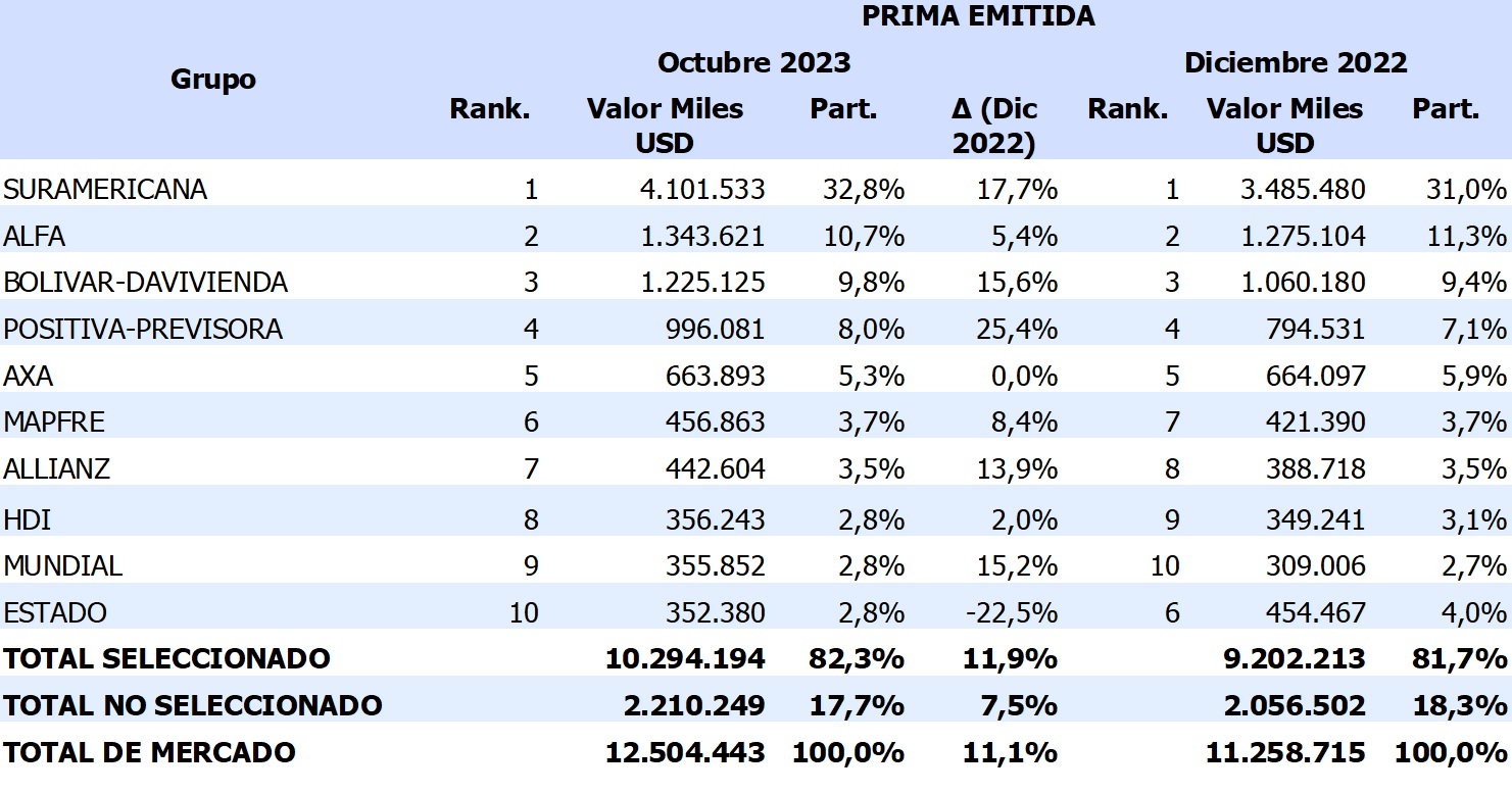 08 enero 2024 co 1
