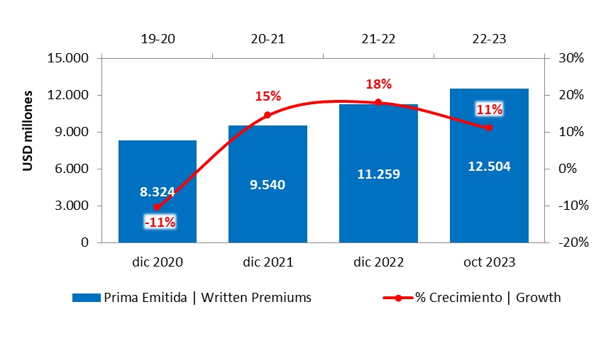 08 enero 2024 co 2