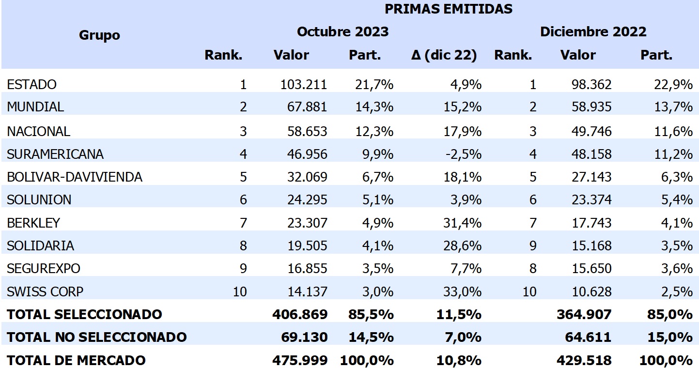 08 enero 2024 co 3