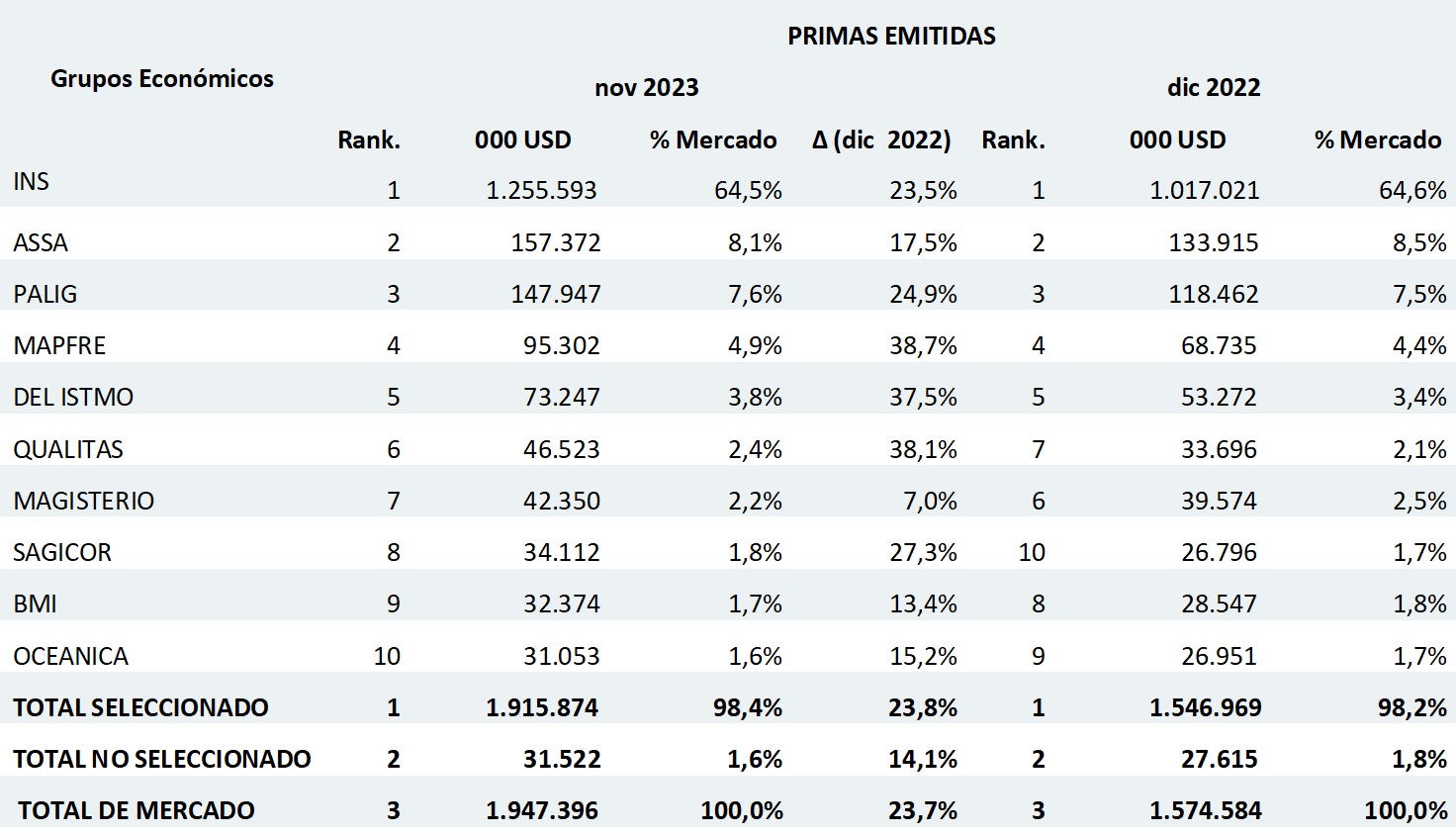 08 enero 2024 cr 1
