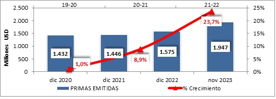 08 enero 2024 cr 2