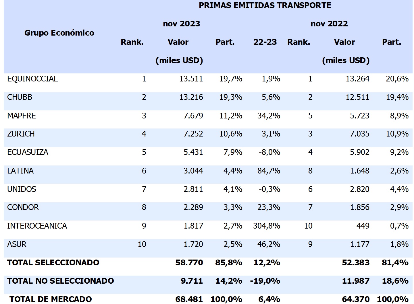 08 enero 2024 ec 1