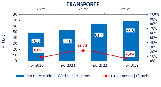 08 enero 2024 ec 2