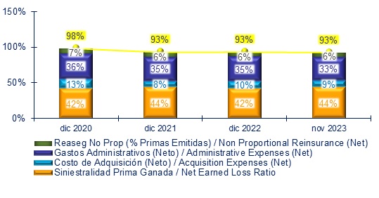 08 enero 2024 ni 3