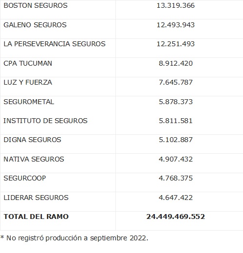 15 enero 2024 ar 3