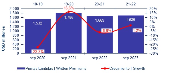16 enero 2024 cl 2