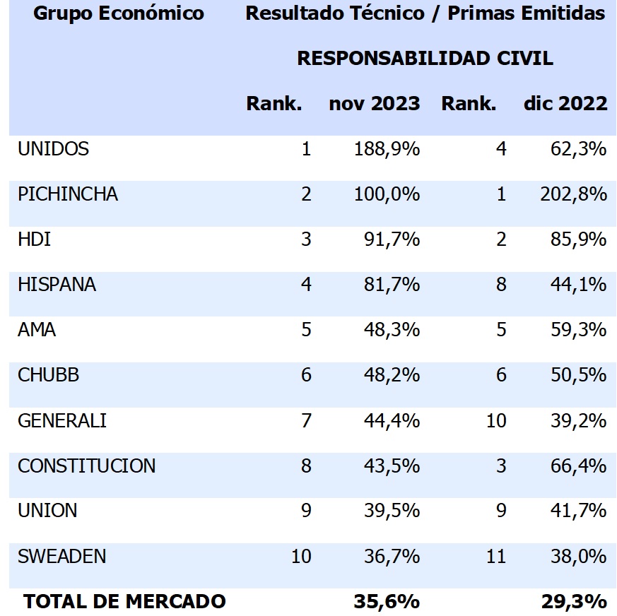 16 enero 2024 ec 1