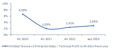 16 enero 2024 pa 3