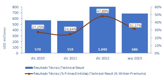 17 enero 2024 cl 3